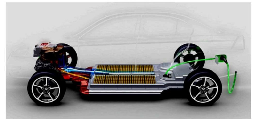 複合材料製品処理技術